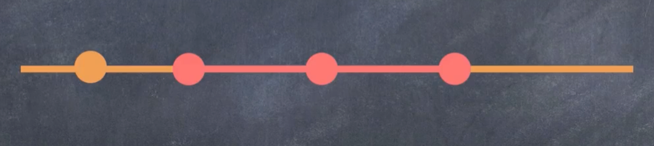 Imagen de Fast-Forward